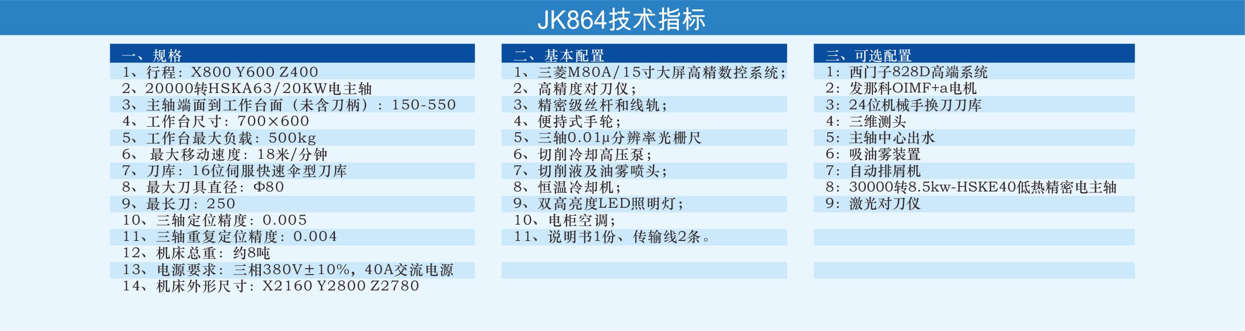 精密模具铣削中心系列 864.jpg