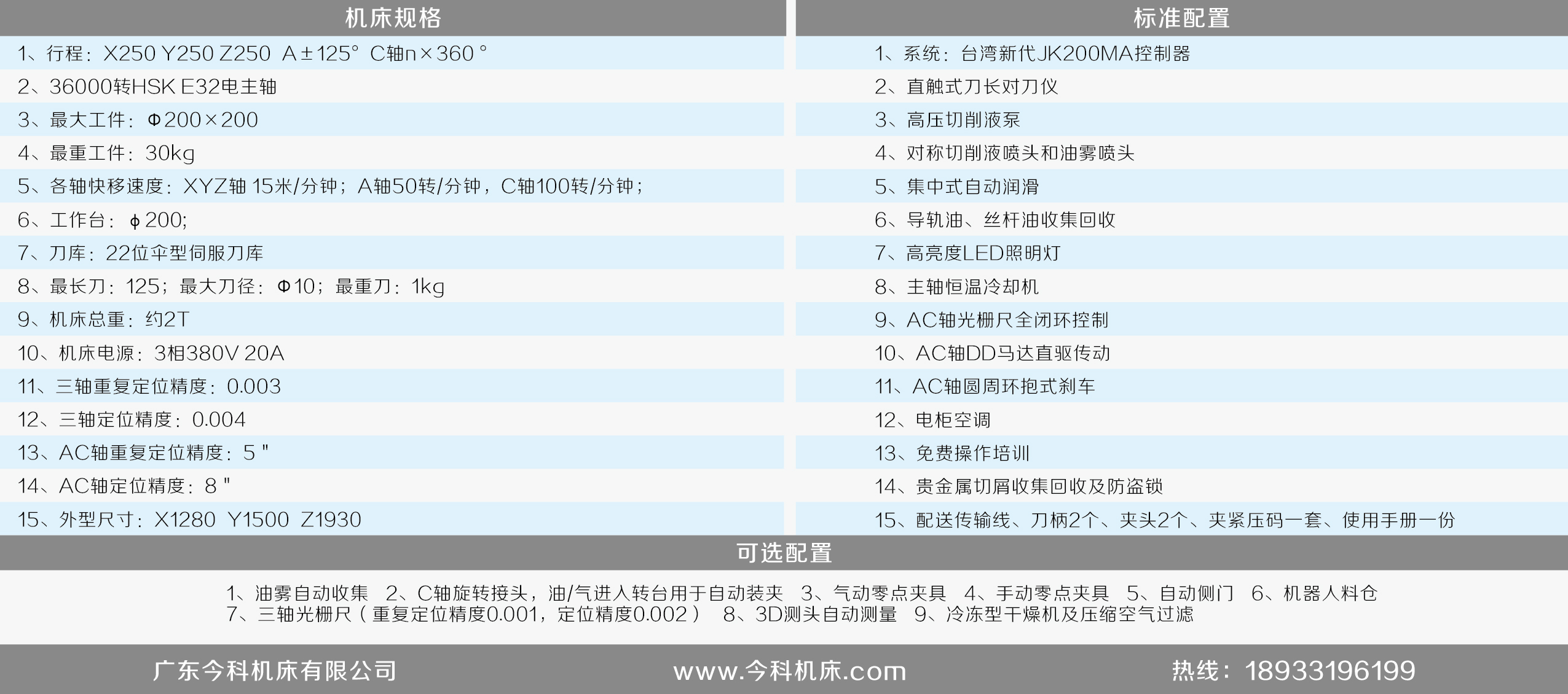 20珠宝机 新代.jpg