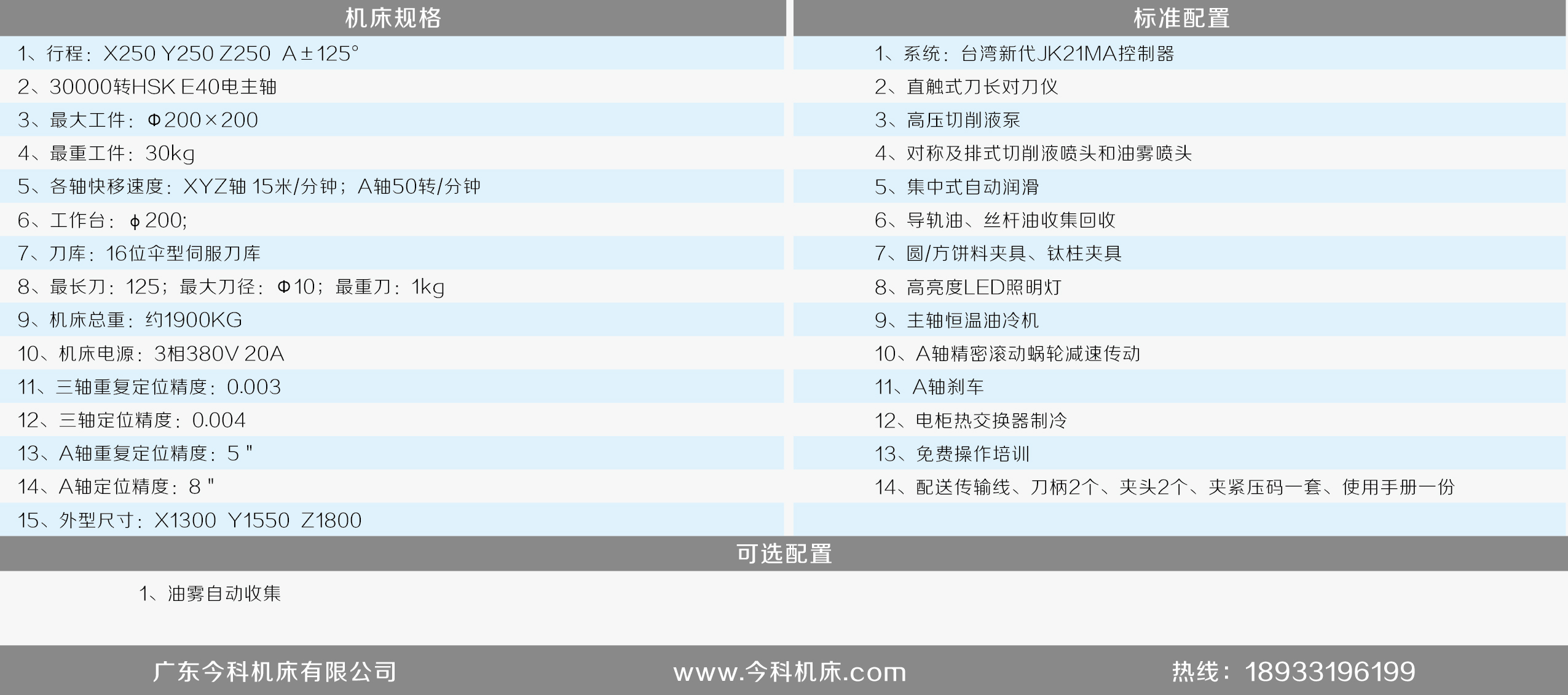 20牙科机 技术参数.jpg