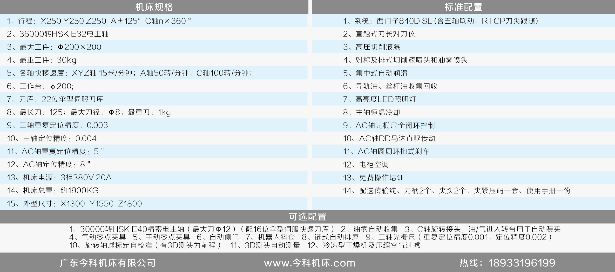 20通用机 840 技术参数.jpg