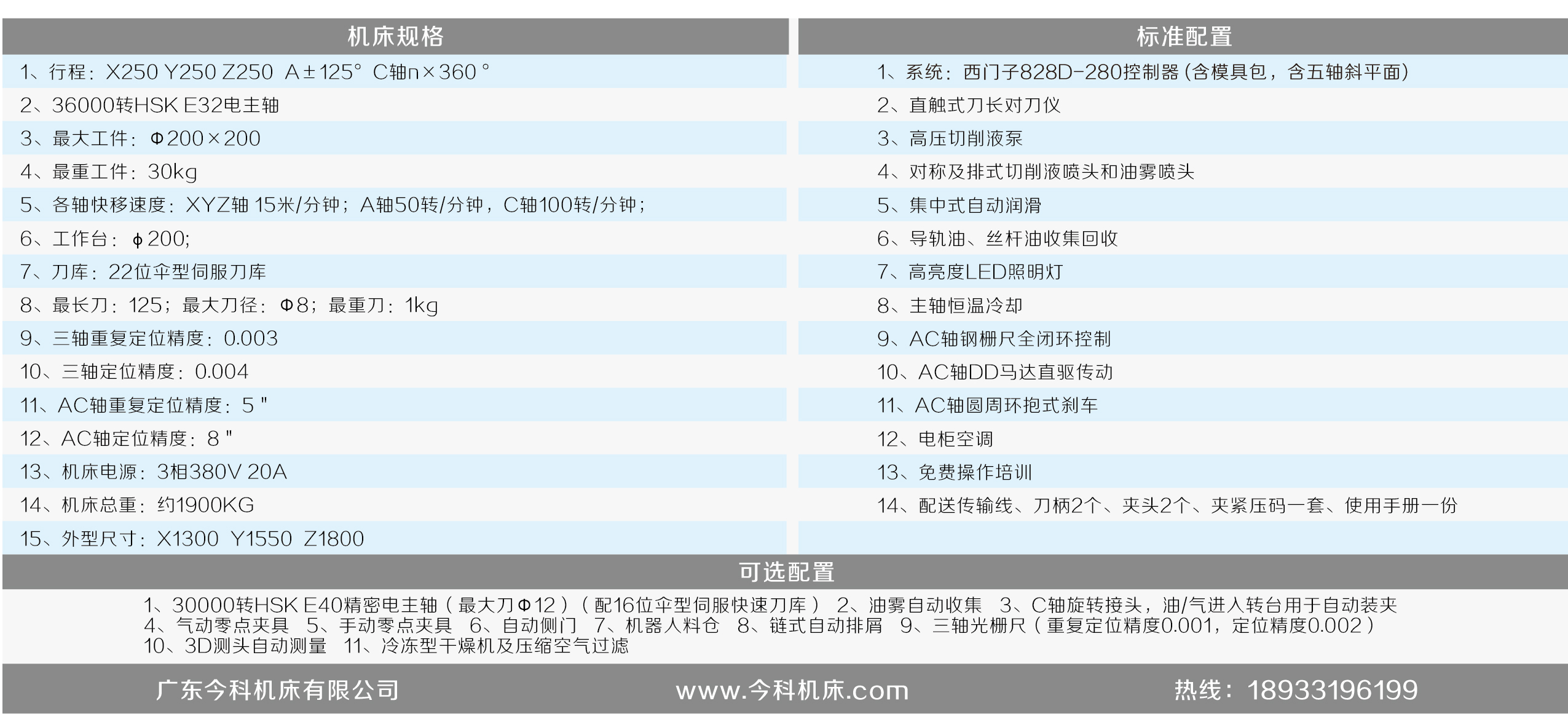 20通用机 828 技术参数-01-01.jpg