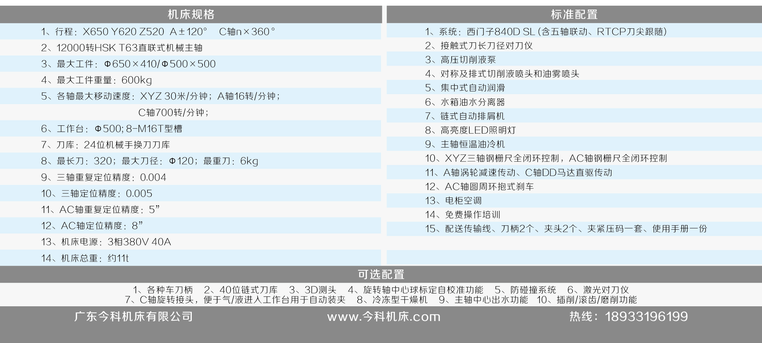 jk65 840 铣车复合 · 技术参数-01.jpg