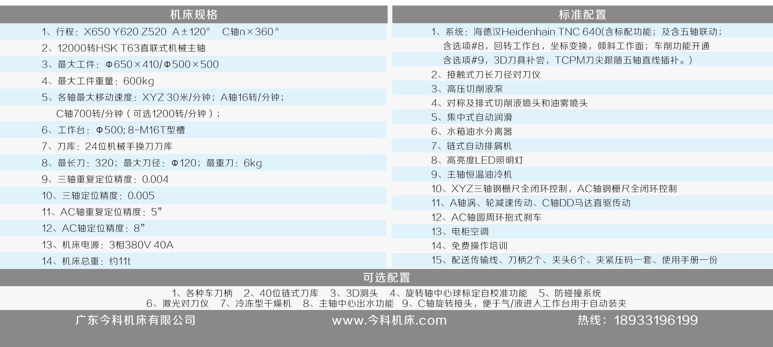 jk65 640 铣车复合 技术参数-01.jpg