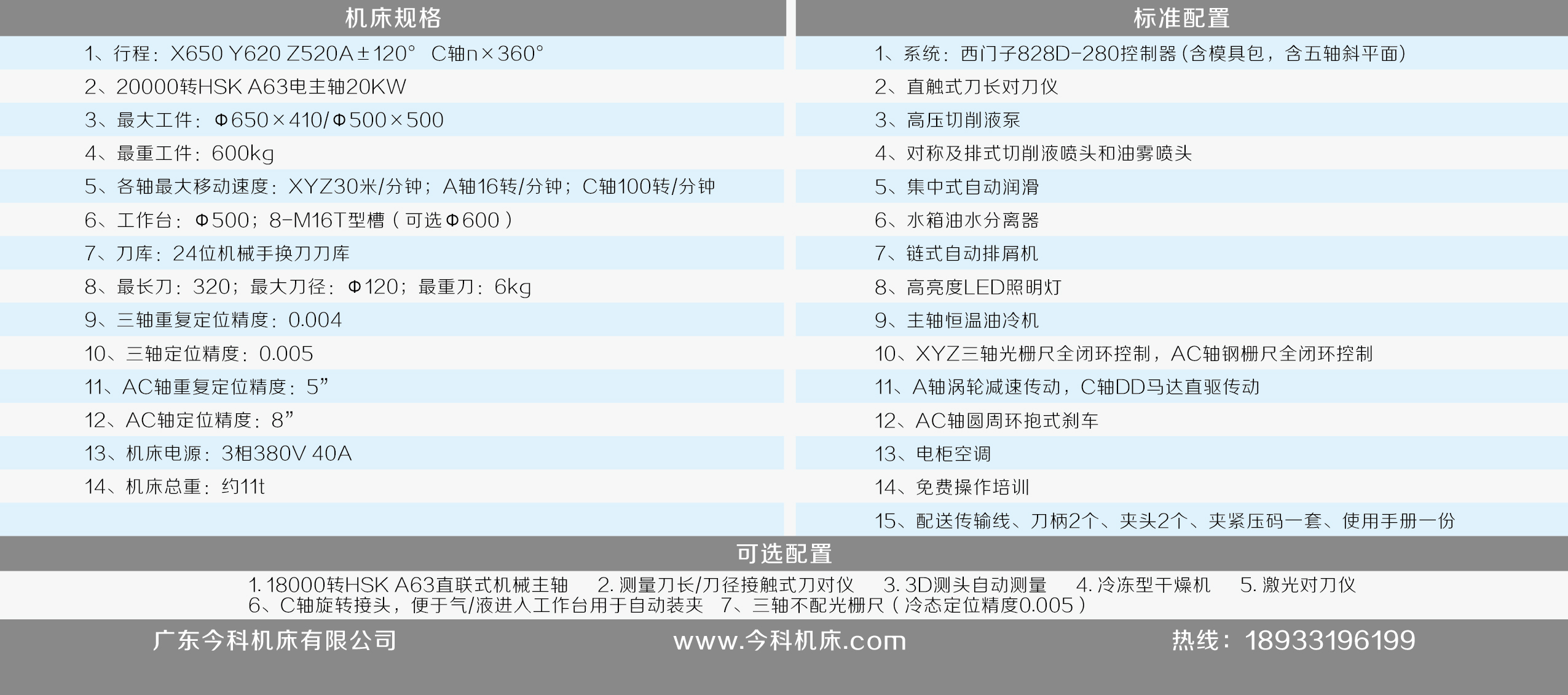 jk65 828 模具机 技术参数.jpg