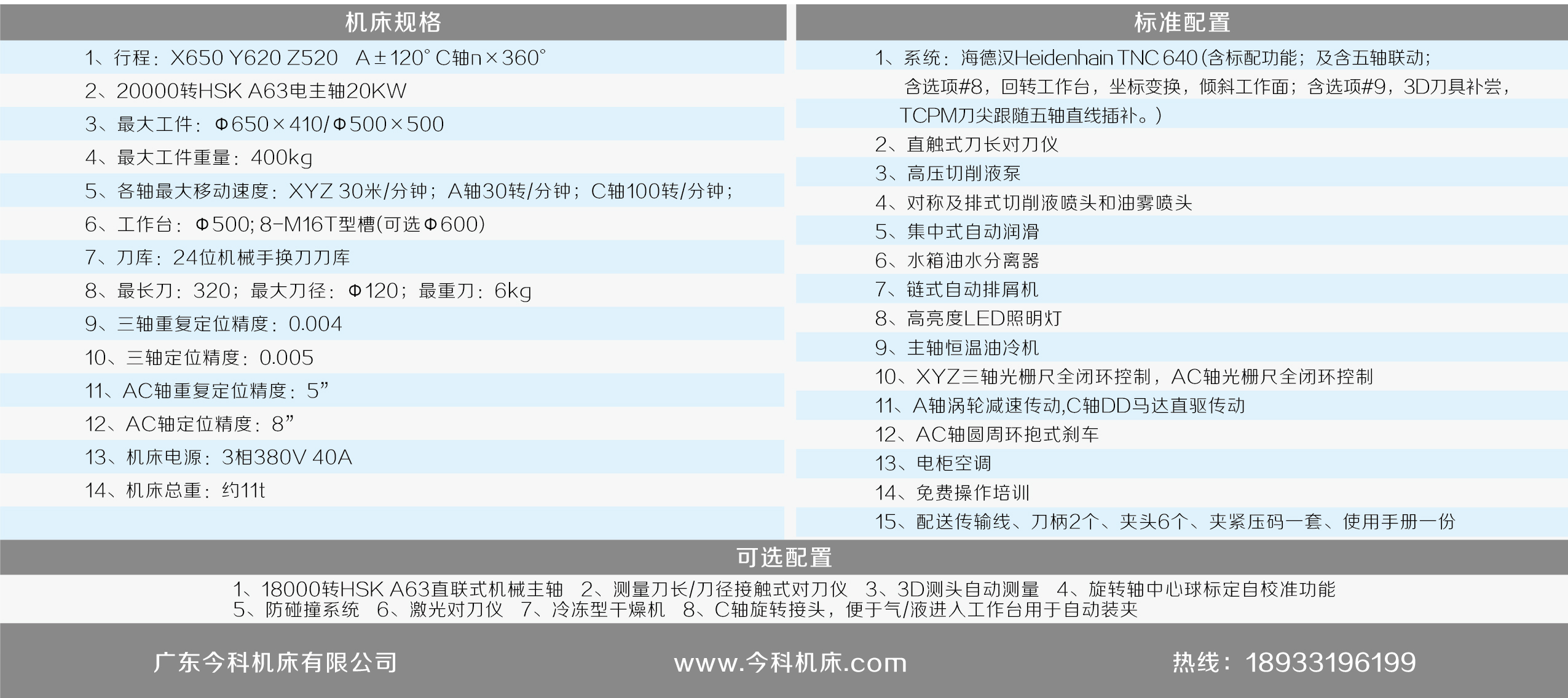 jk65 640模具机 技术参数.jpg