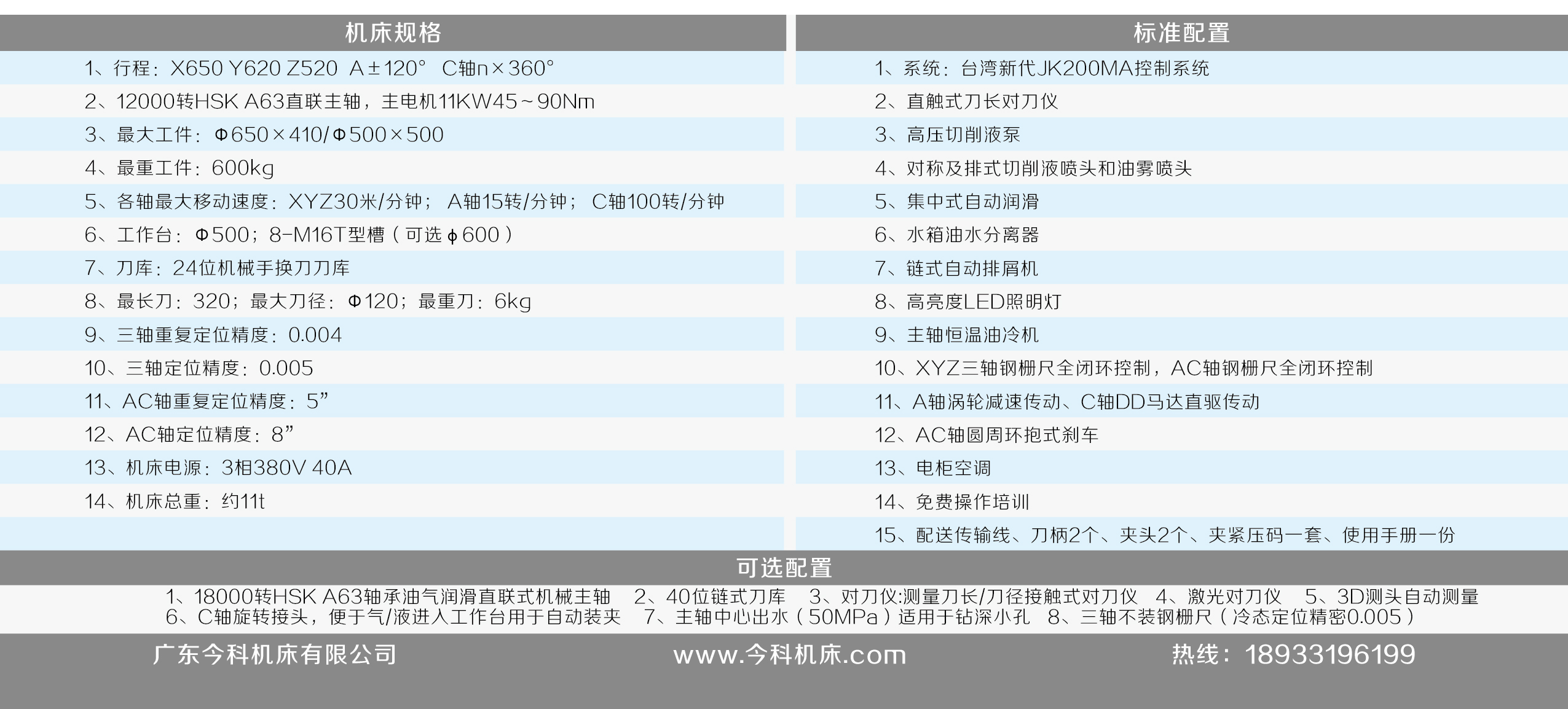 jk65新代 零件机 技术参数-01.jpg