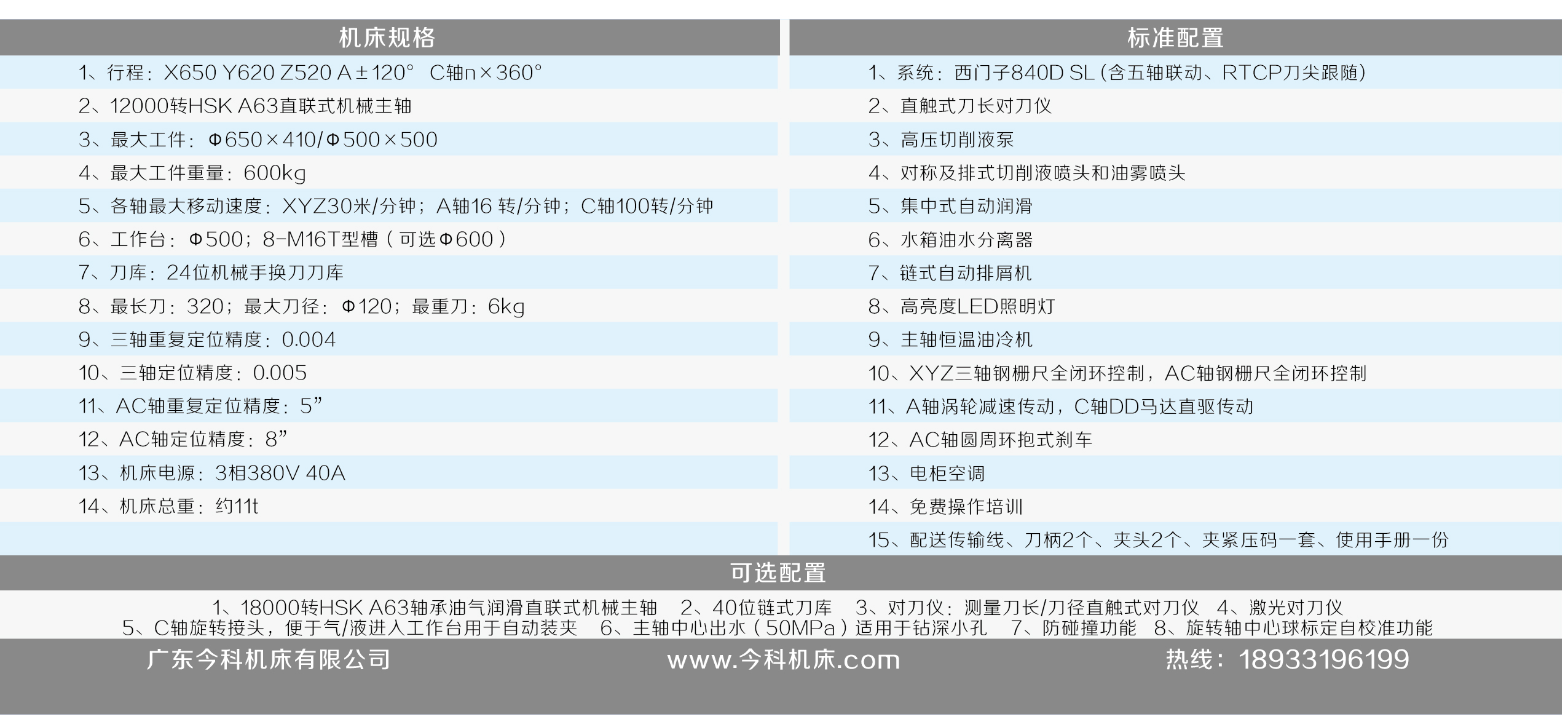 jk65 840 零件机 技术参数-01.jpg