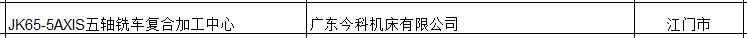 广东省高新技术协会2.png